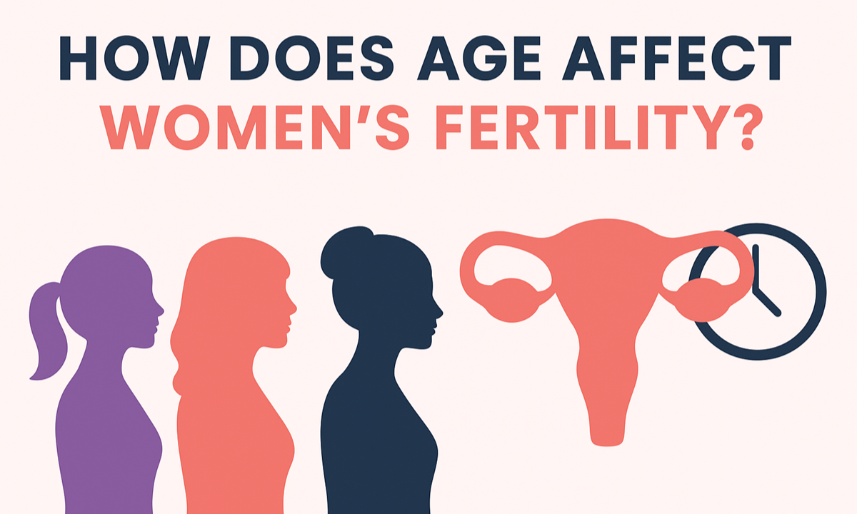 Read more about the article How Does Age Affect Women Fertility?